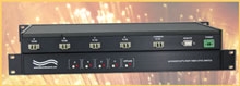 Model 4292 Single Channel LC Duplex A/B/C/D/Offline Switch, RS232 Remote